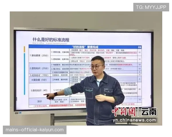 青训营校内外教学资源整合的操作流程，青训营校内外教学资源整合的操作流程是